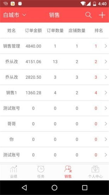 链农销售