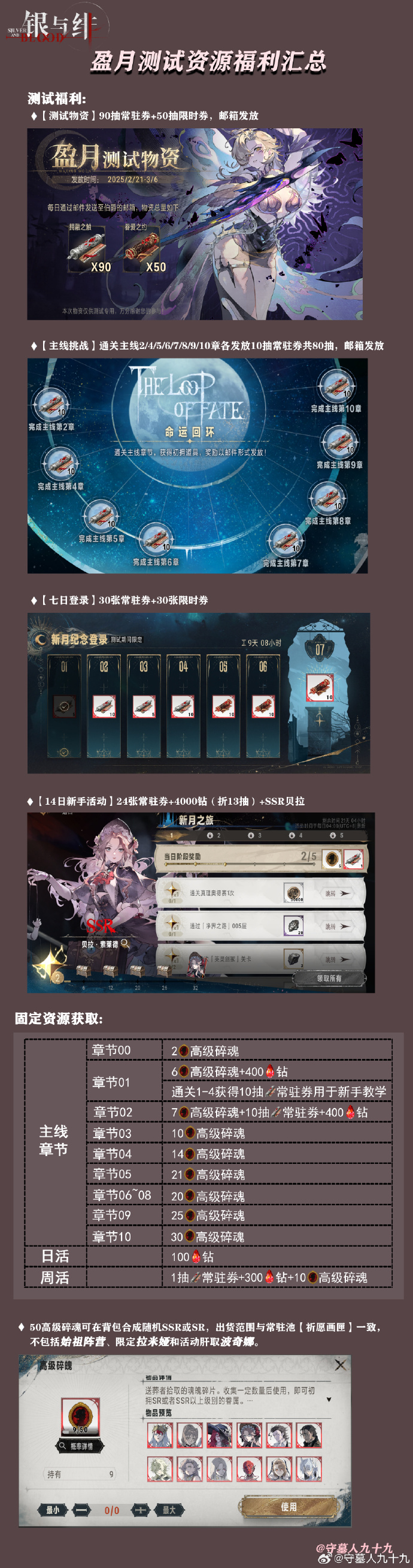 银与绯