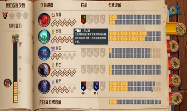 怪物火车新手Chiến lược3
