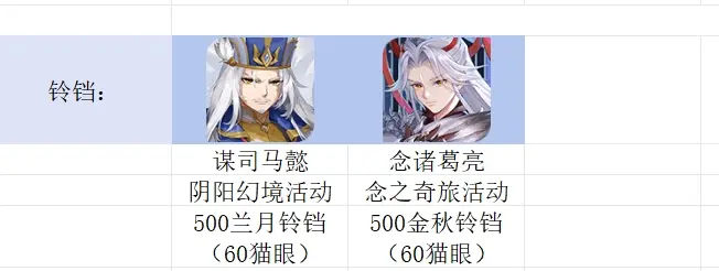 欢乐三国杀